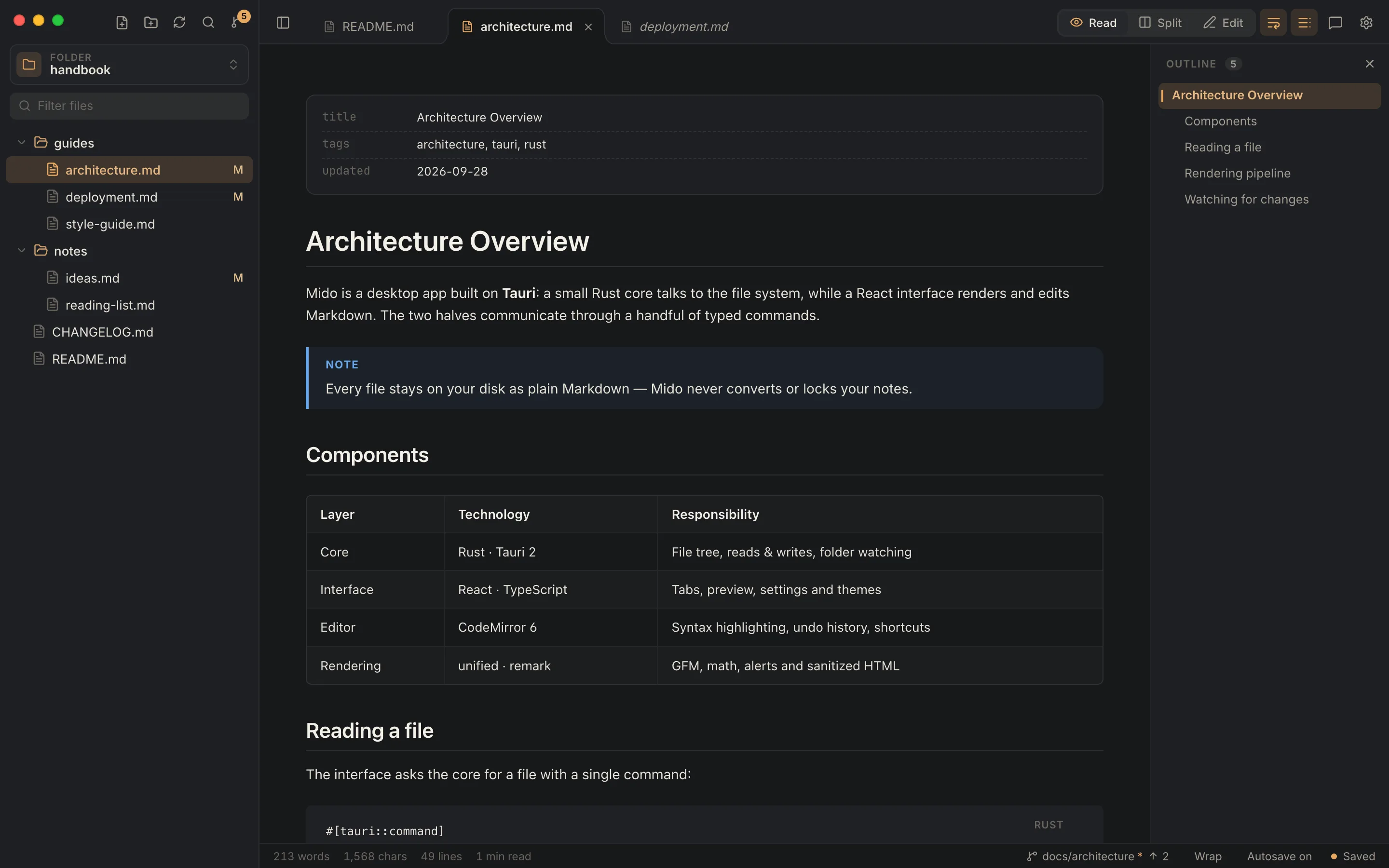 A document in read mode with the dark theme and the outline panel open