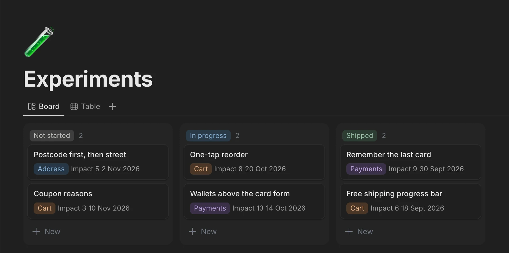 A database, Experiments, in a board view grouped by status.